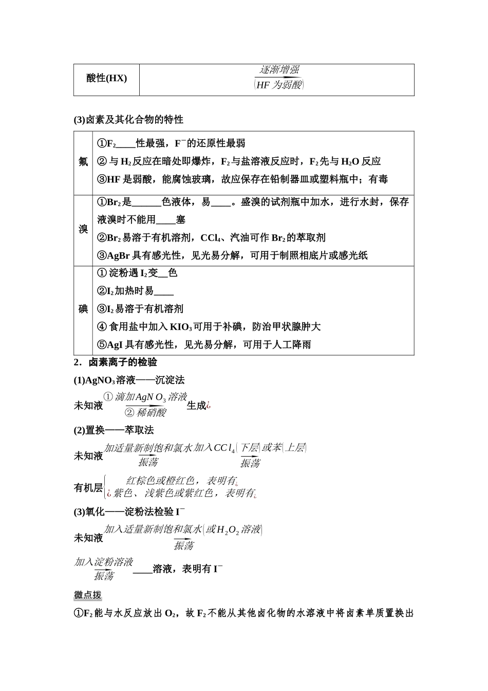 2026版《课堂新坐标》高三化学一轮复习不定项版20第一篇第二部分第四章第14讲卤族元素与海水提取溴和碘(基础课)(1).docx_第2页