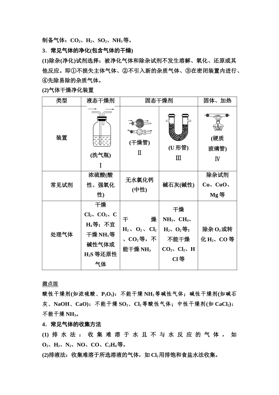2026版《课堂新坐标》高三化学一轮复习不定项版29第一篇第二部分第四章第20讲气体的制备及性质探究(能力课)(1).docx_第2页
