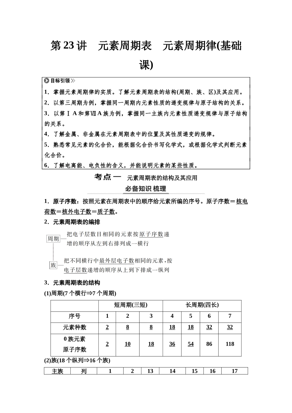 2026版《课堂新坐标》高三化学一轮复习不定项版32第一篇第二部分第五章第23讲元素周期表元素周期律(基础课).docx_第1页