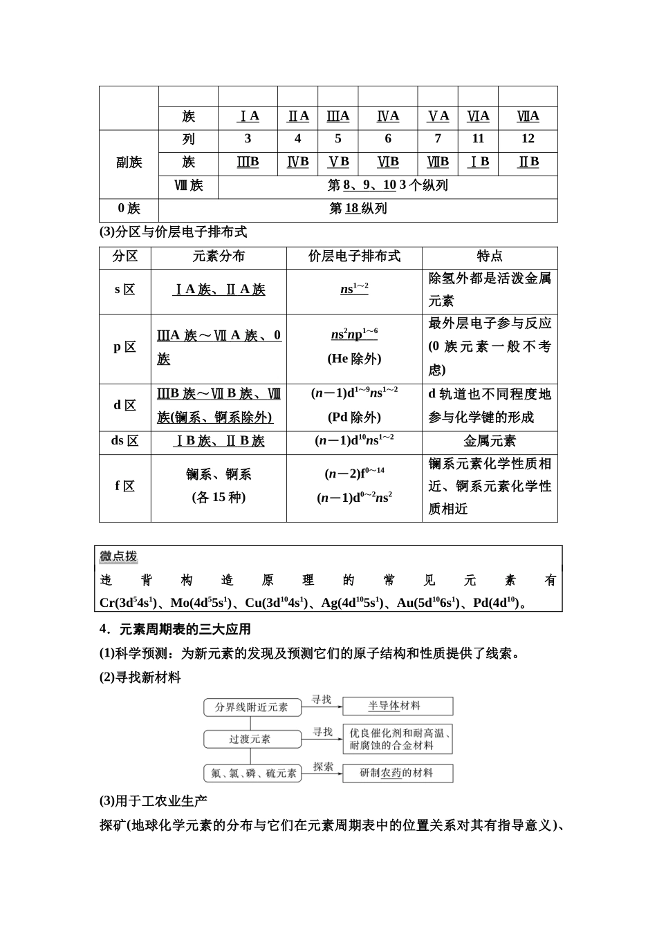 2026版《课堂新坐标》高三化学一轮复习不定项版32第一篇第二部分第五章第23讲元素周期表元素周期律(基础课).docx_第2页