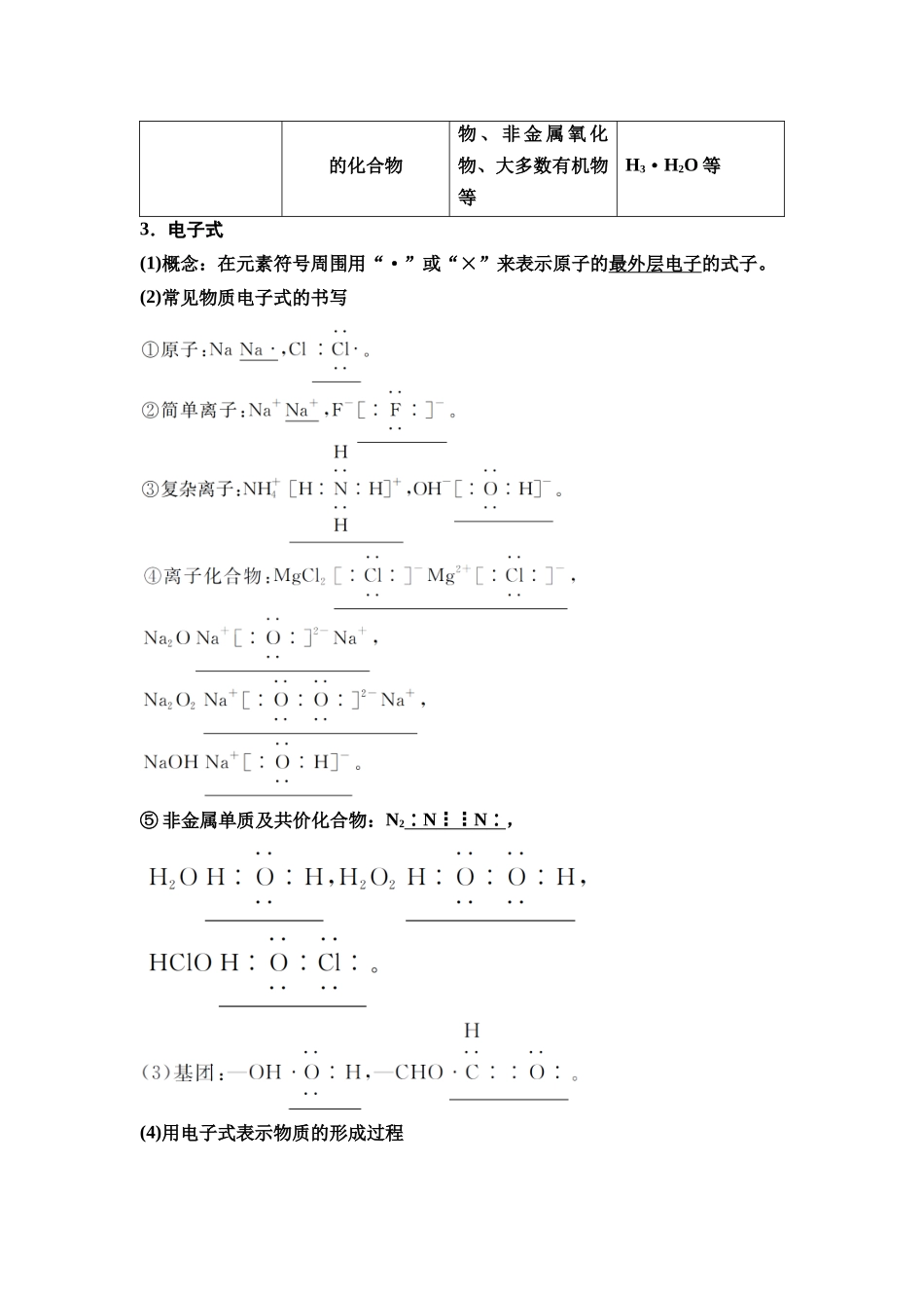 2026版《课堂新坐标》高三化学一轮复习不定项版33第一篇第二部分第五章第24讲化学键化学用语(基础课).docx_第2页