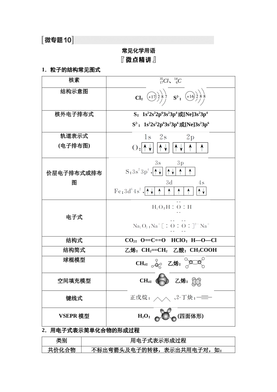 2026版《课堂新坐标》高三化学一轮复习不定项版34第一篇第二部分第五章微专题10常见化学用语.docx_第1页