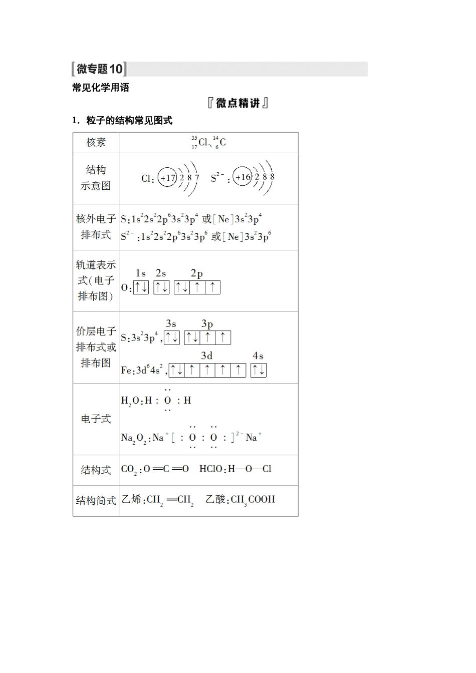 2026版《课堂新坐标》高三化学一轮复习不定项版34第一篇第三部分第五章微专题10常见化学用语.docx_第1页