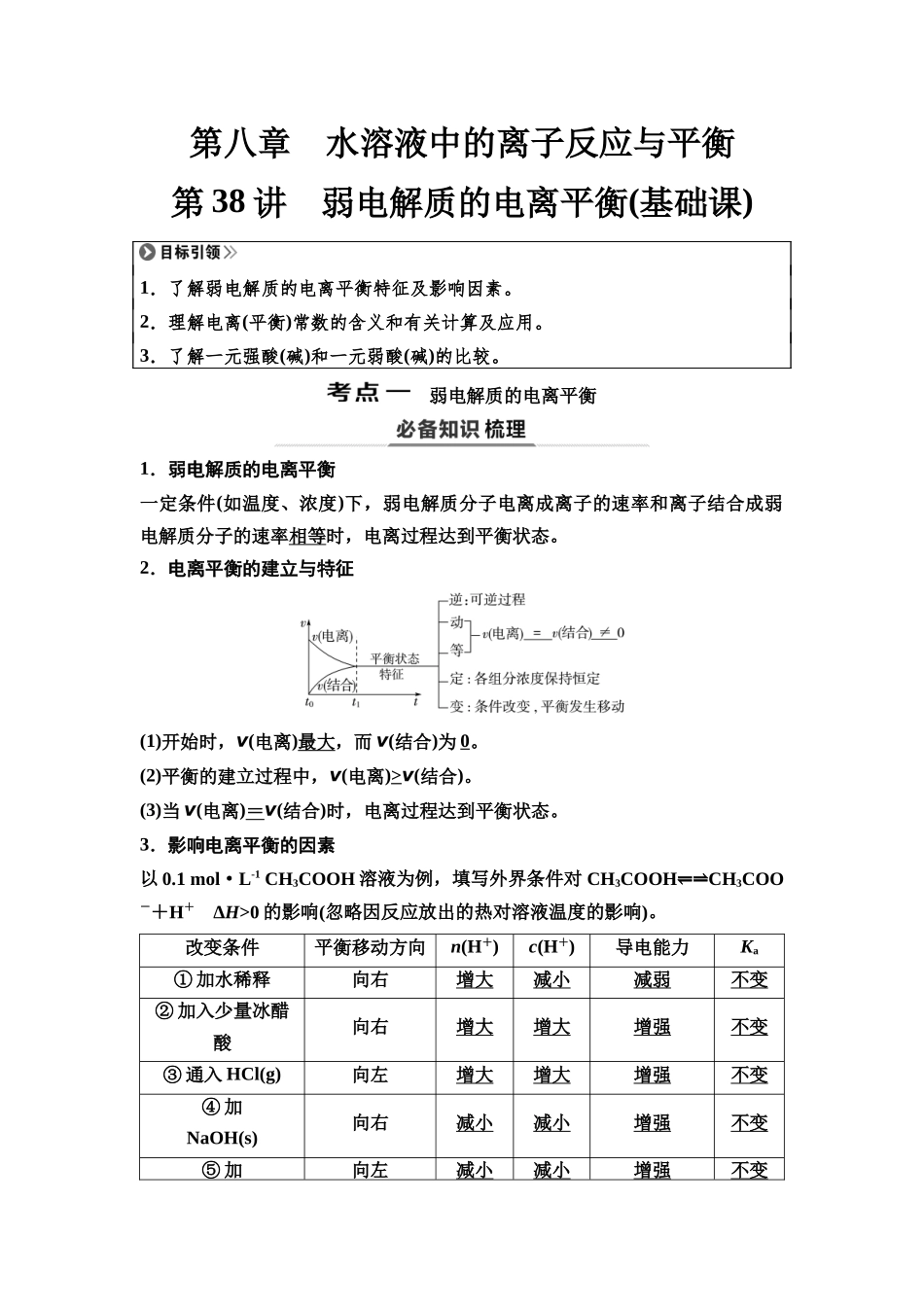 2026版《课堂新坐标》高三化学一轮复习不定项版54第一篇第四部分第八章第38讲弱电解质的电离平衡(基础课).docx_第1页