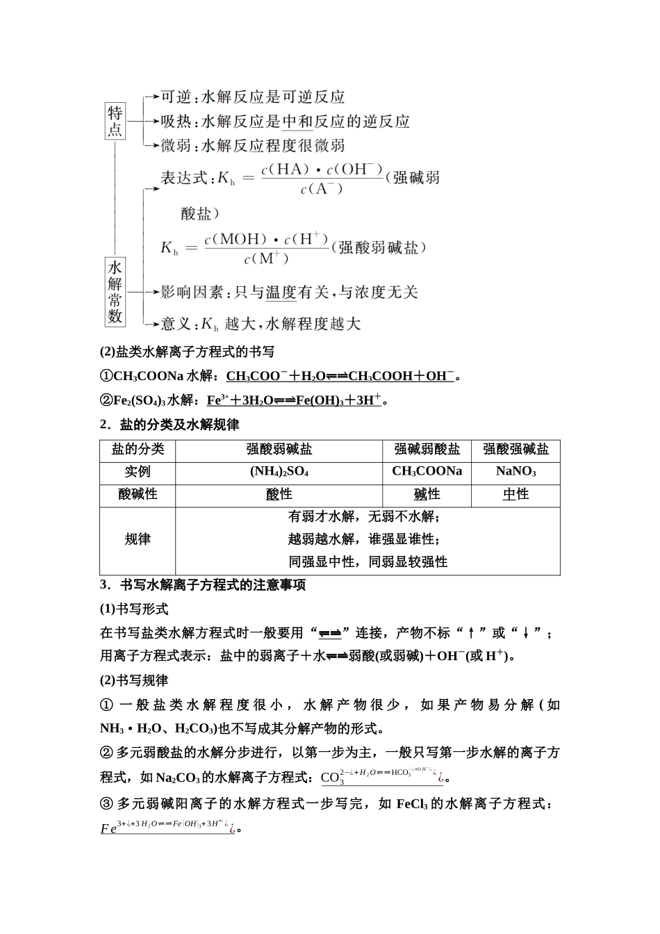 2026版《课堂新坐标》高三化学一轮复习不定项版58第一篇第四部分第八章第40讲盐类的水解溶液中粒子浓度的比较(基础课).docx_第2页