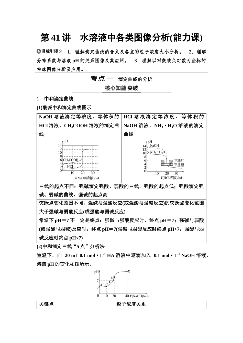 2026版《课堂新坐标》高三化学一轮复习不定项版60第一篇第四部分第八章第41讲水溶液中各类图像分析(能力课)(1).docx_第1页