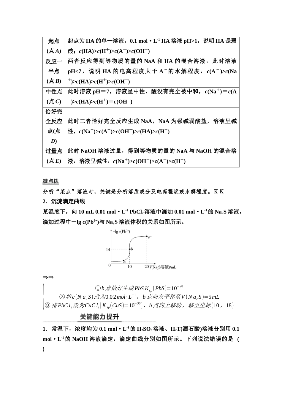 2026版《课堂新坐标》高三化学一轮复习不定项版60第一篇第四部分第八章第41讲水溶液中各类图像分析(能力课)(1).docx_第2页