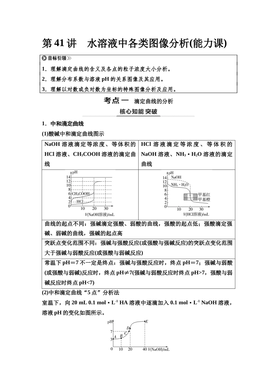 2026版《课堂新坐标》高三化学一轮复习不定项版60第一篇第四部分第八章第41讲水溶液中各类图像分析(能力课).docx_第1页