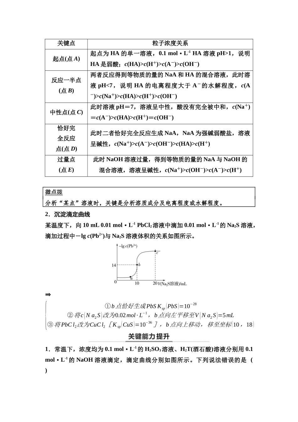 2026版《课堂新坐标》高三化学一轮复习不定项版60第一篇第四部分第八章第41讲水溶液中各类图像分析(能力课).docx_第2页