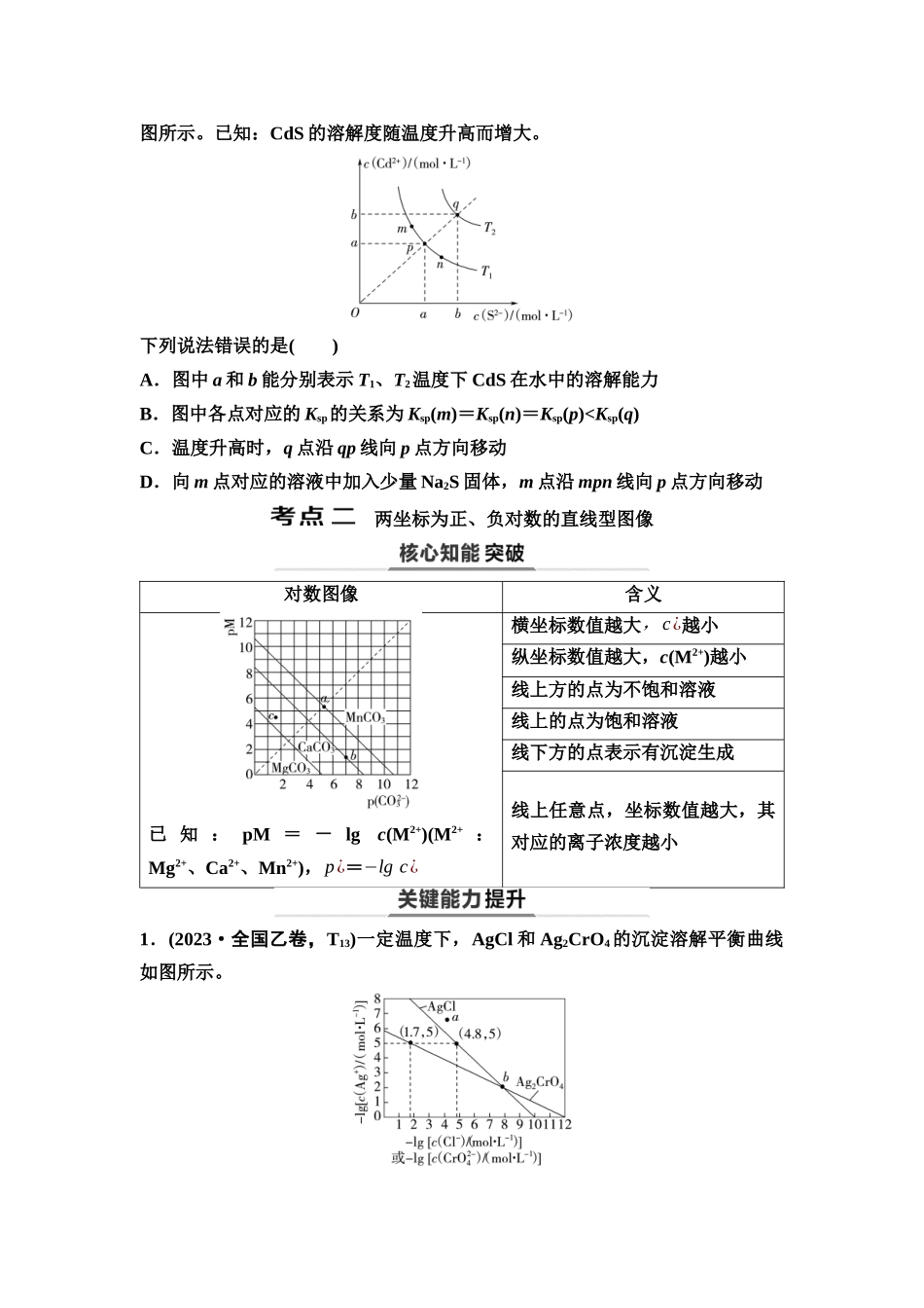 2026版《课堂新坐标》高三化学一轮复习不定项版62第一篇第四部分第八章第43讲沉淀溶解平衡图像(能力课)(1).docx_第2页