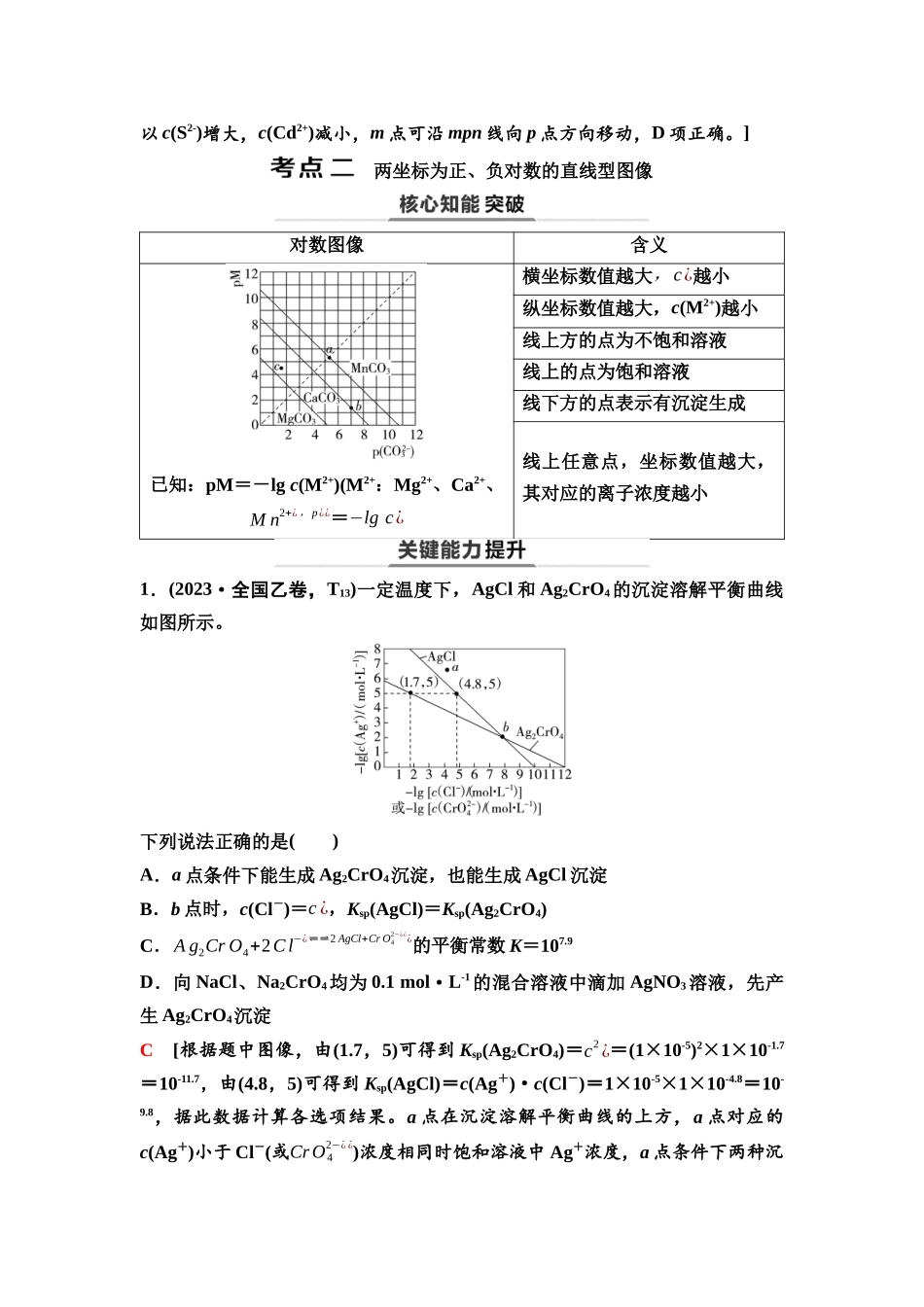 2026版《课堂新坐标》高三化学一轮复习不定项版62第一篇第四部分第八章第43讲沉淀溶解平衡图像(能力课).docx_第3页