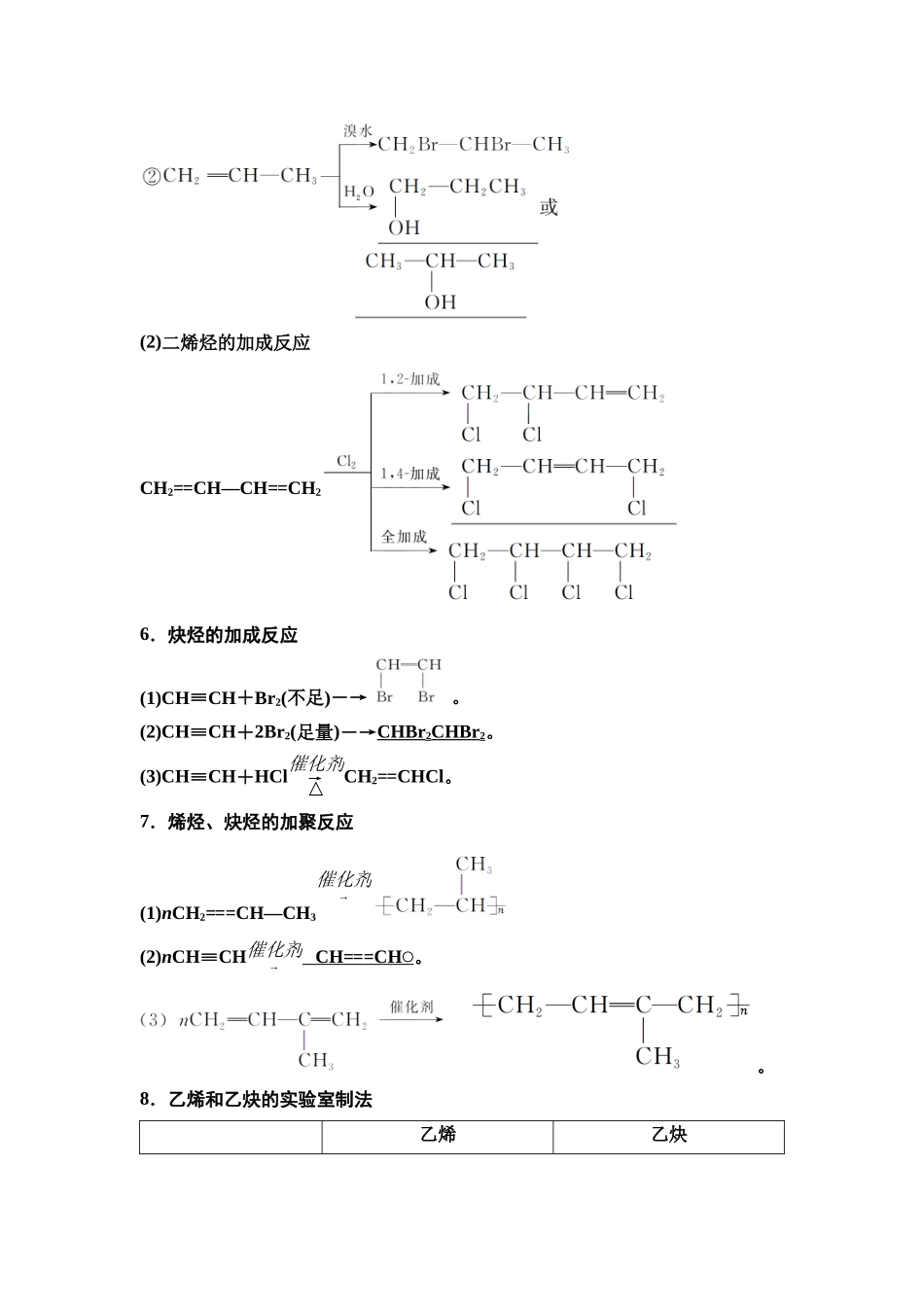 2026版《课堂新坐标》高三化学一轮复习不定项版65第一篇第五部分第九章第45讲烃化石燃料的综合利用(基础课).docx_第3页