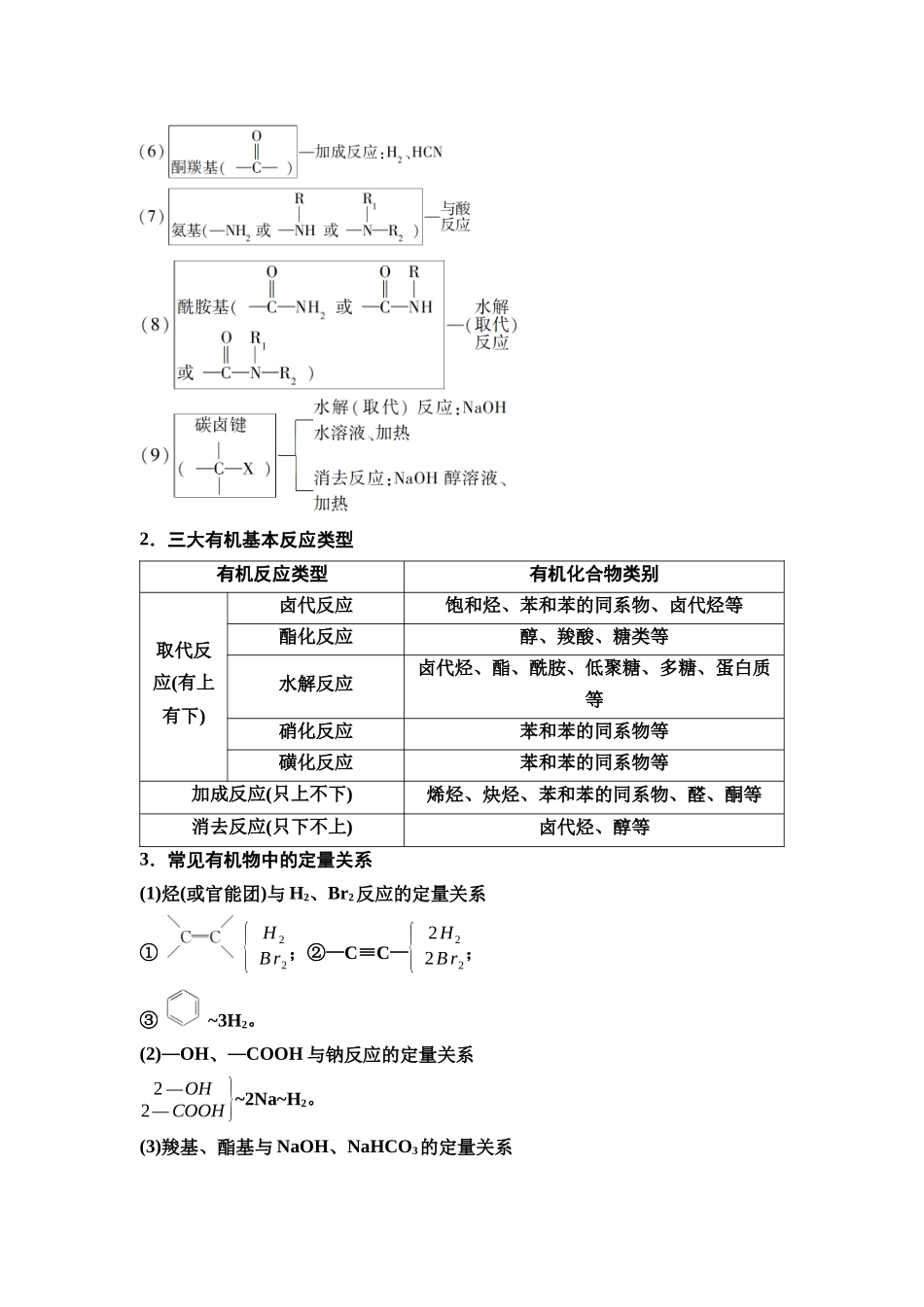 2026版《课堂新坐标》高三化学一轮复习不定项版69第一篇第五部分第九章微专题22多官能团有机物的结构与性质(1).docx_第2页