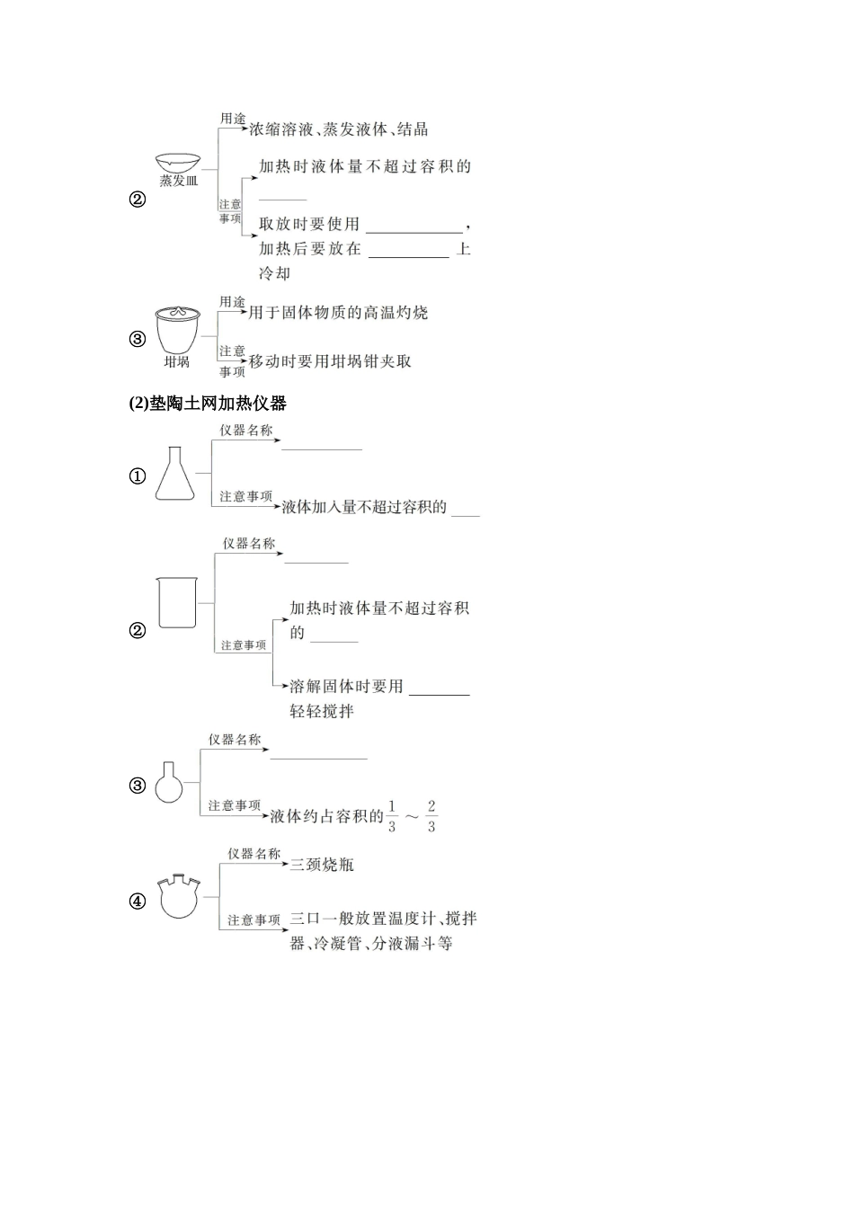 2026版《课堂新坐标》高三化学一轮复习不定项版74第一篇第六部分第十章第51讲化学实验仪器和基本操作(基础课).docx_第2页