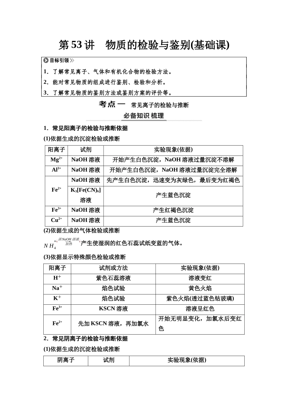 2026版《课堂新坐标》高三化学一轮复习不定项版78第一篇第五部分第十章第53讲物质的检验与鉴别(基础课).docx_第1页