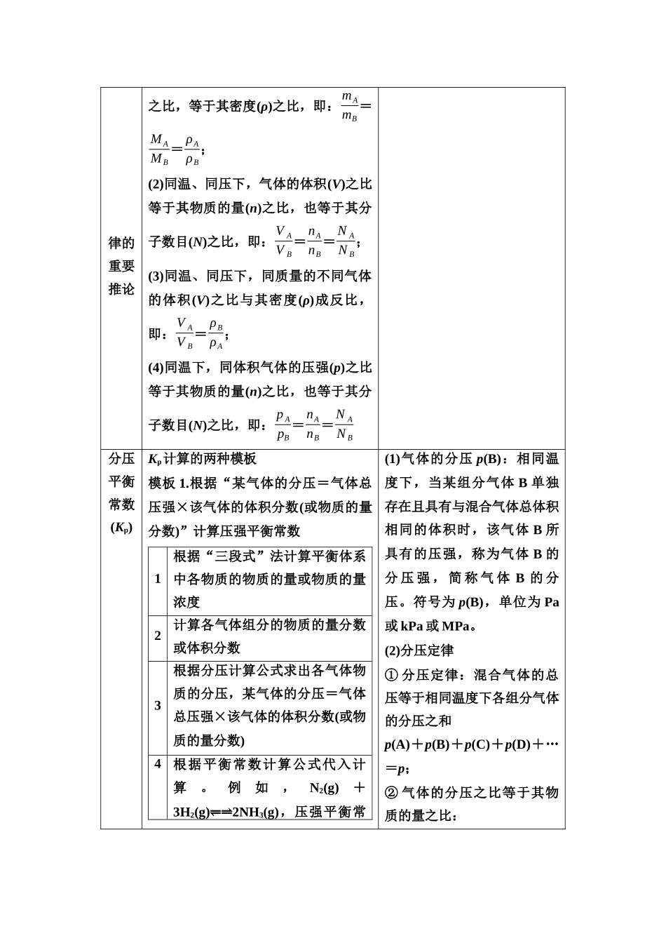 2026版《课堂新坐标》高三化学一轮复习不定项版80第二篇第一节化学公式.docx_第2页