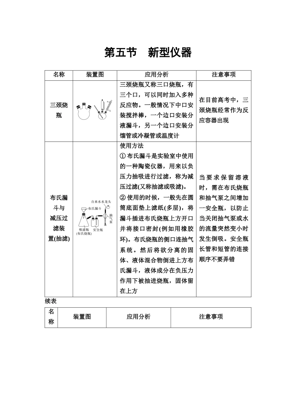 2026版《课堂新坐标》高三化学一轮复习不定项版84第二篇第五节新型仪器(1).docx_第1页