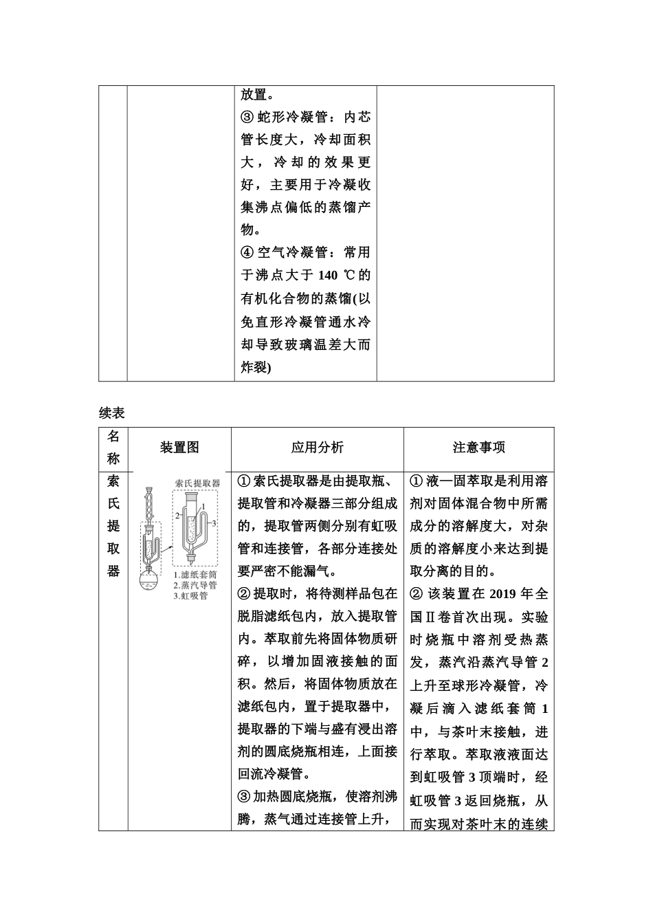 2026版《课堂新坐标》高三化学一轮复习不定项版84第二篇第五节新型仪器(1).docx_第3页