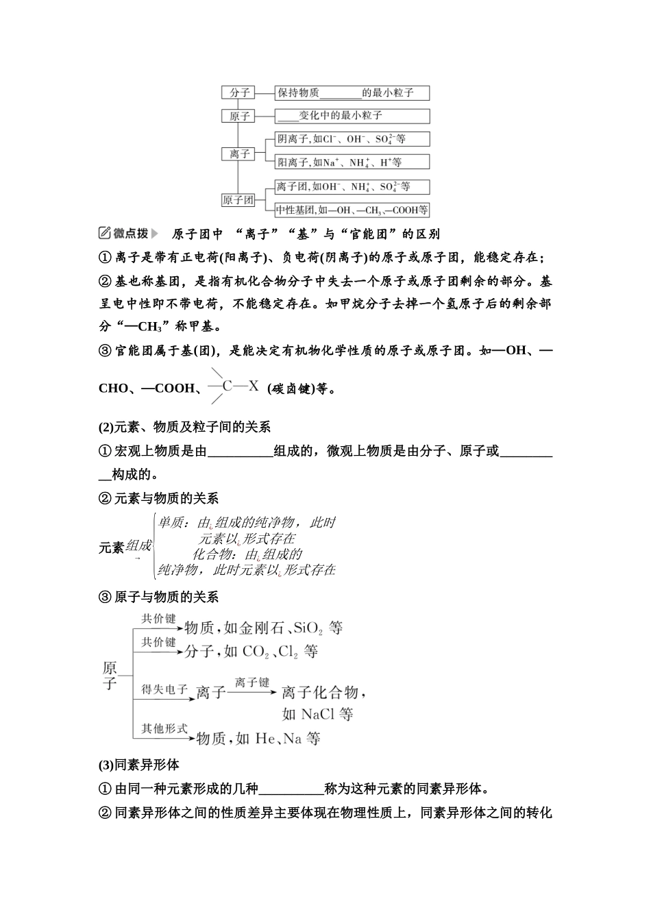 2026版《课堂新坐标》高三化学一轮复习江苏专版01第一篇第一部分专题1第1讲物质及其反应的分类分散系(基础课)(1).docx_第2页