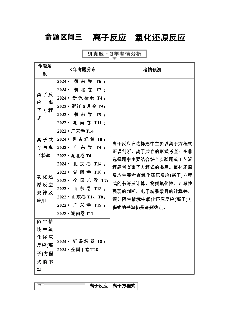 2026版《课堂新坐标》高三化学一轮复习江苏专版5母题必读命题区间三离子反应氧化还原反应.docx_第1页