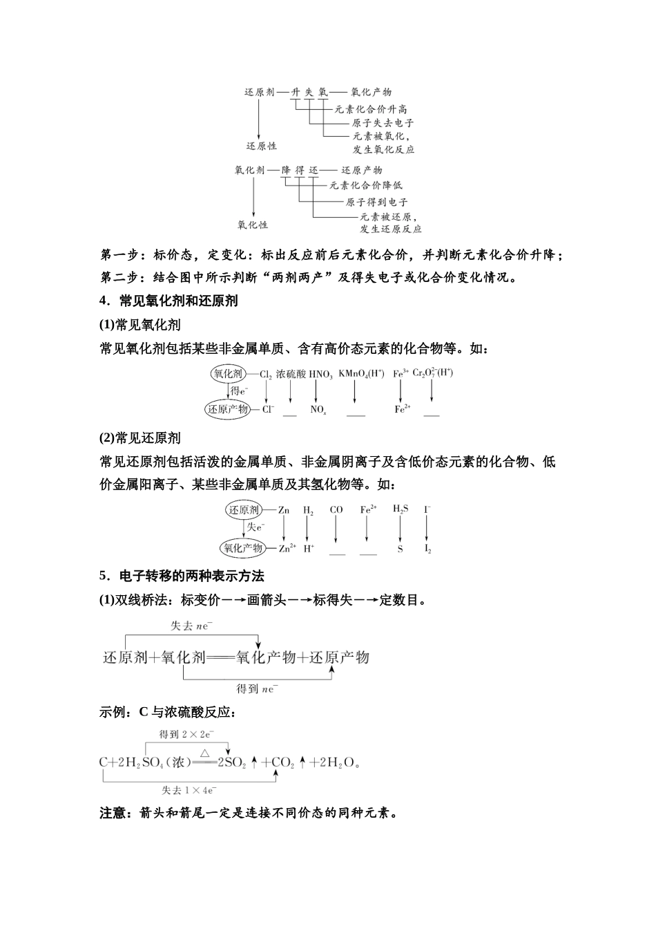 2026版《课堂新坐标》高三化学一轮复习江苏专版11第一篇第一部分专题2第8讲氧化还原反应的概念和规律(基础课)(1).docx_第2页