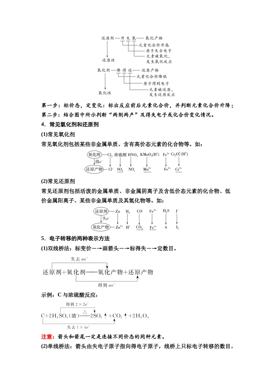 2026版《课堂新坐标》高三化学一轮复习江苏专版11第一篇第一部分专题2第8讲氧化还原反应的概念和规律(基础课).docx_第2页