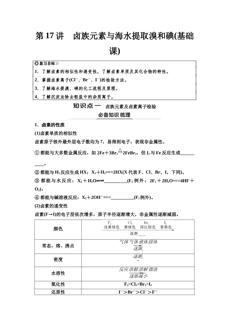 2026版《课堂新坐标》高三化学一轮复习江苏专版23第一篇第二部分专题4第17讲卤族元素与海水提取溴和碘(基础课)(1).docx_第1页