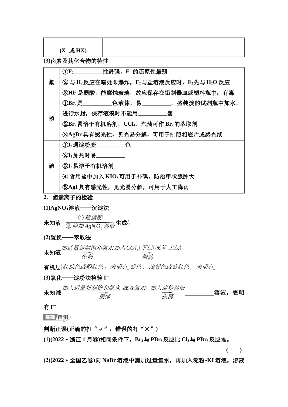 2026版《课堂新坐标》高三化学一轮复习江苏专版23第一篇第二部分专题4第17讲卤族元素与海水提取溴和碘(基础课)(1).docx_第2页