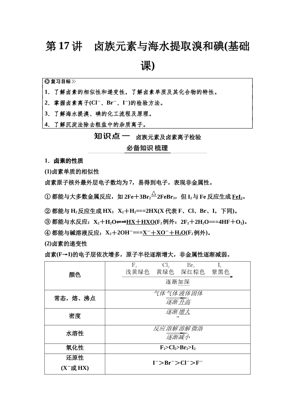 2026版《课堂新坐标》高三化学一轮复习江苏专版23第一篇第二部分专题4第17讲卤族元素与海水提取溴和碘(基础课).docx_第1页