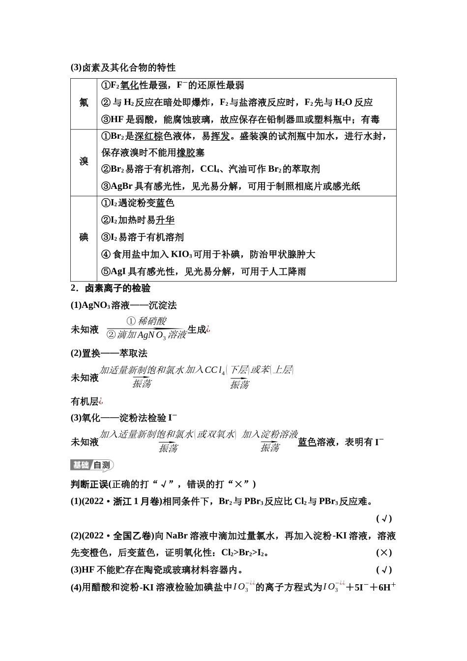 2026版《课堂新坐标》高三化学一轮复习江苏专版23第一篇第二部分专题4第17讲卤族元素与海水提取溴和碘(基础课).docx_第2页
