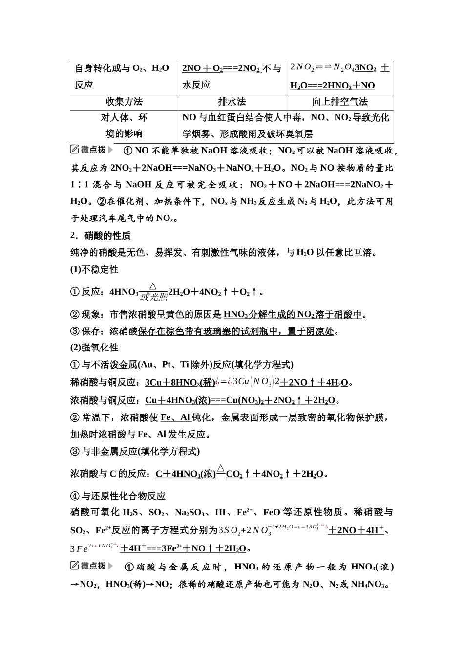 2026版《课堂新坐标》高三化学一轮复习江苏专版27第一篇第二部分专题4第19讲氮与社会可持续发展(基础课).docx_第2页