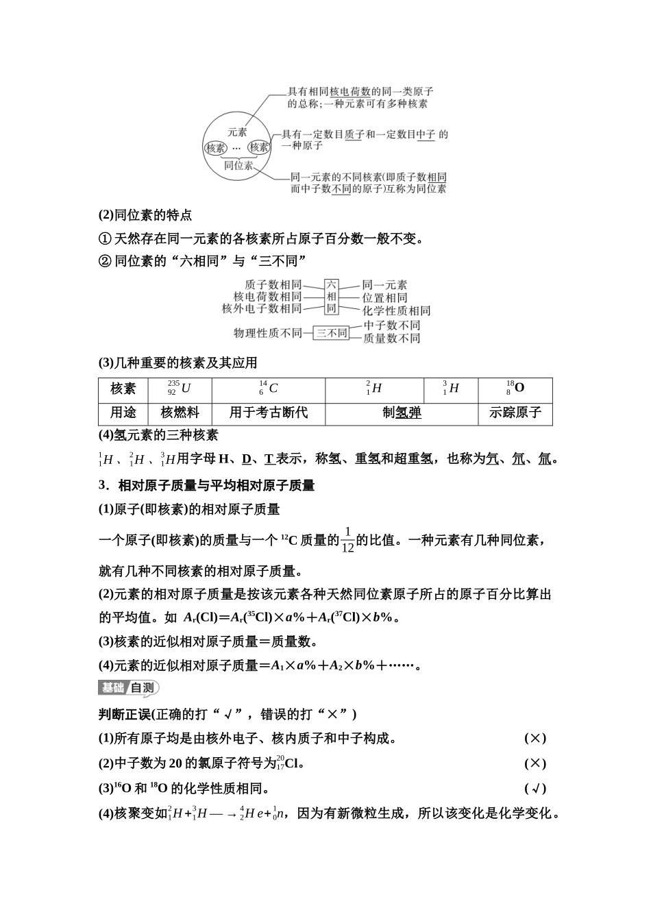 2026版《课堂新坐标》高三化学一轮复习江苏专版30第一篇第三部分专题5第21讲原子核外电子的运动(基础课).docx_第2页