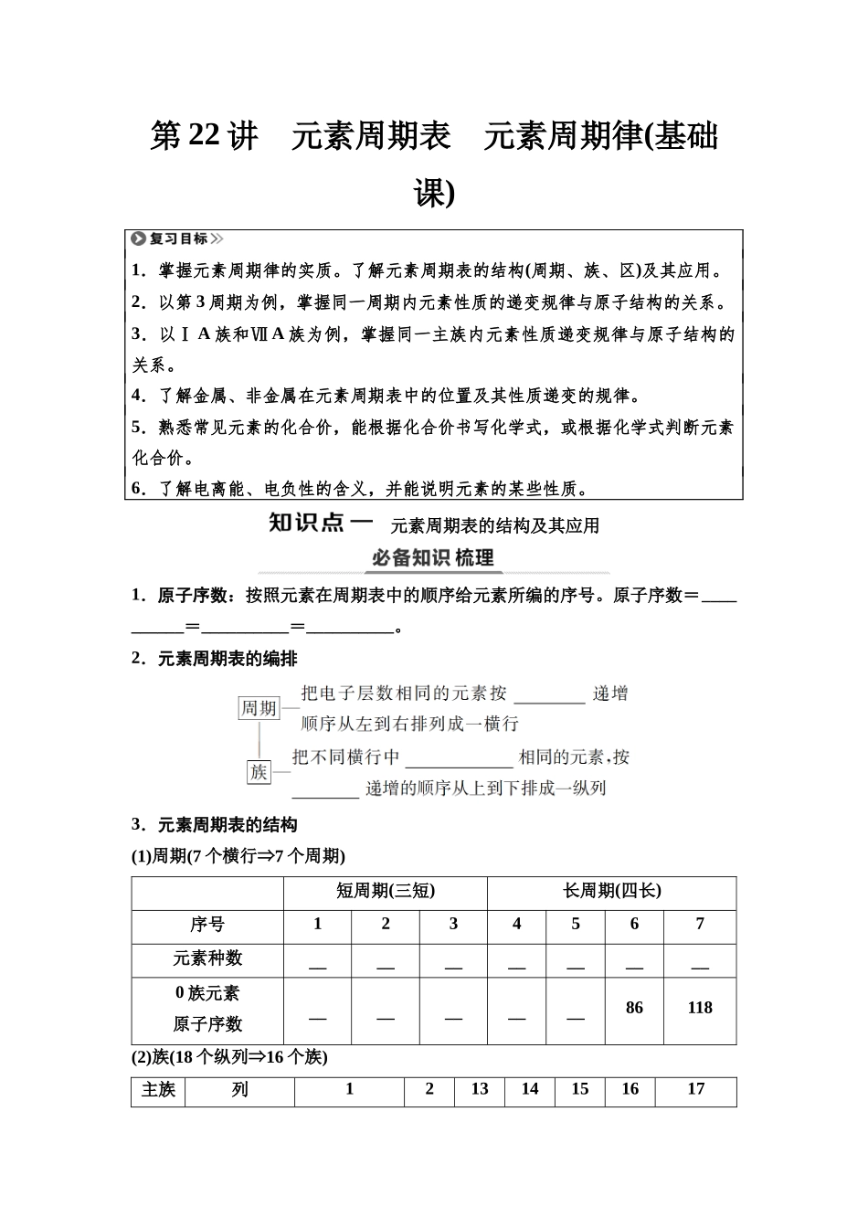 2026版《课堂新坐标》高三化学一轮复习江苏专版31第一篇第三部分专题5第22讲元素周期表元素周期律(基础课)(1).docx_第1页