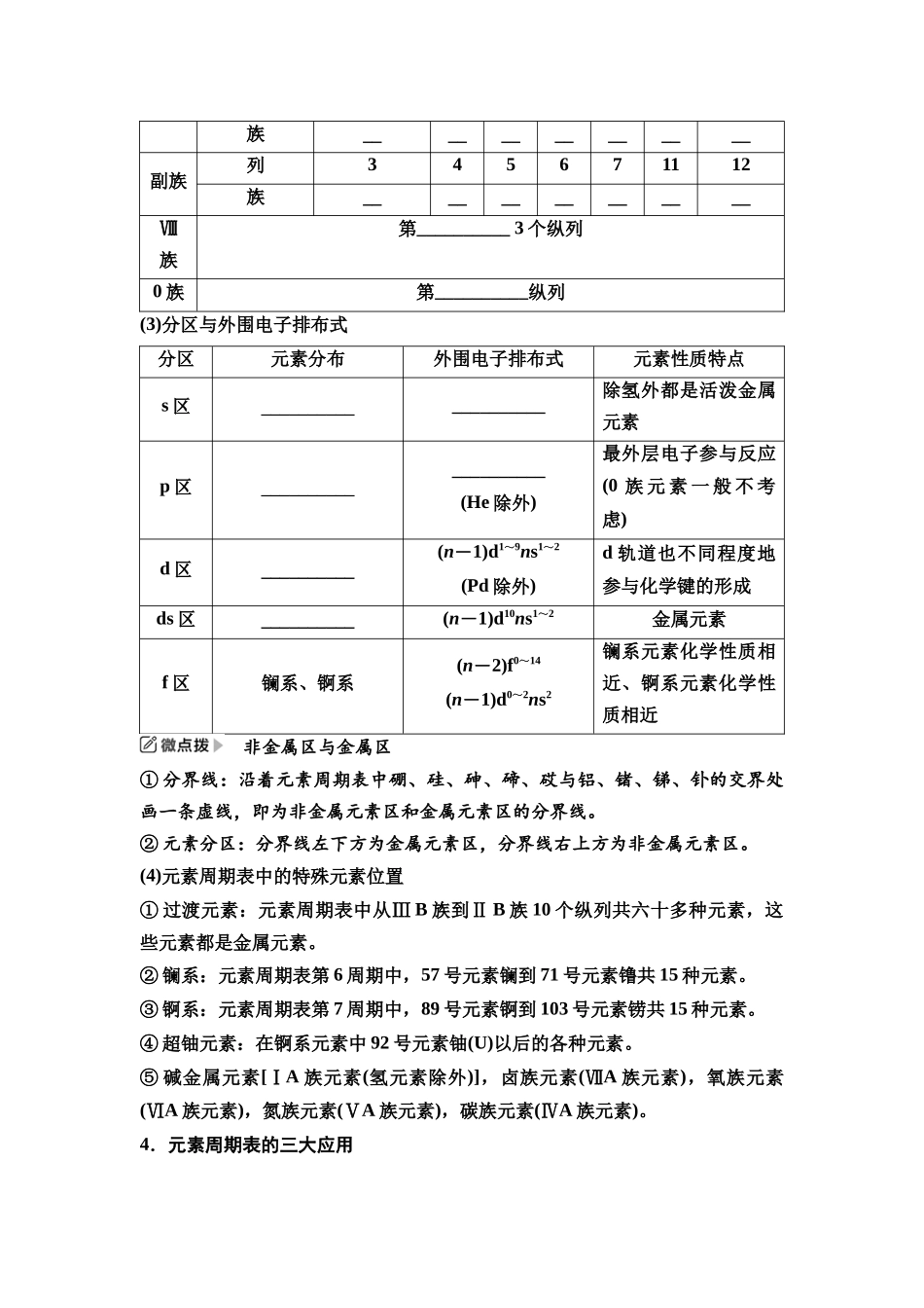 2026版《课堂新坐标》高三化学一轮复习江苏专版31第一篇第三部分专题5第22讲元素周期表元素周期律(基础课)(1).docx_第2页