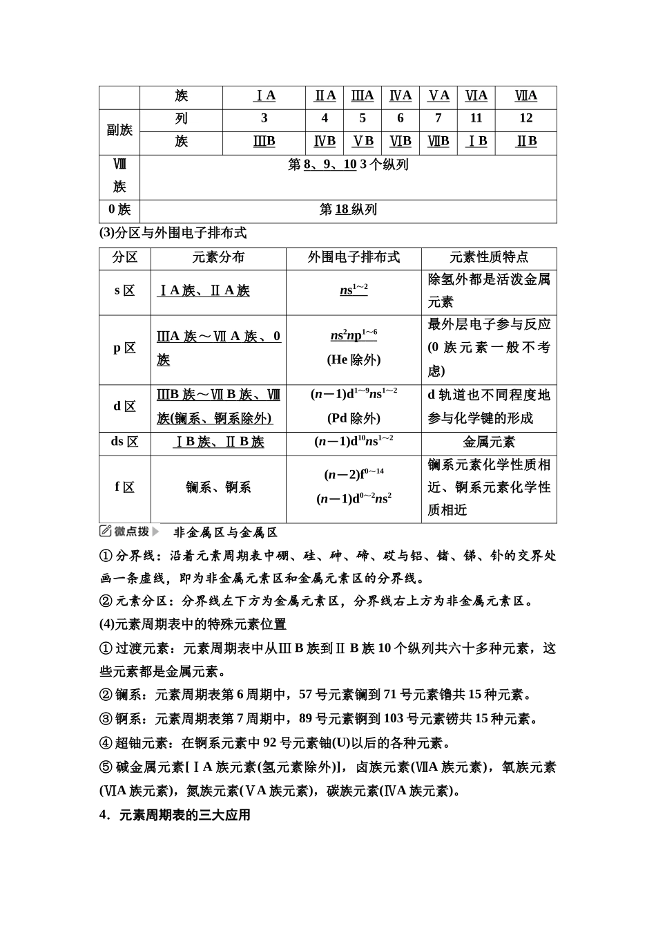 2026版《课堂新坐标》高三化学一轮复习江苏专版31第一篇第三部分专题5第22讲元素周期表元素周期律(基础课).docx_第2页