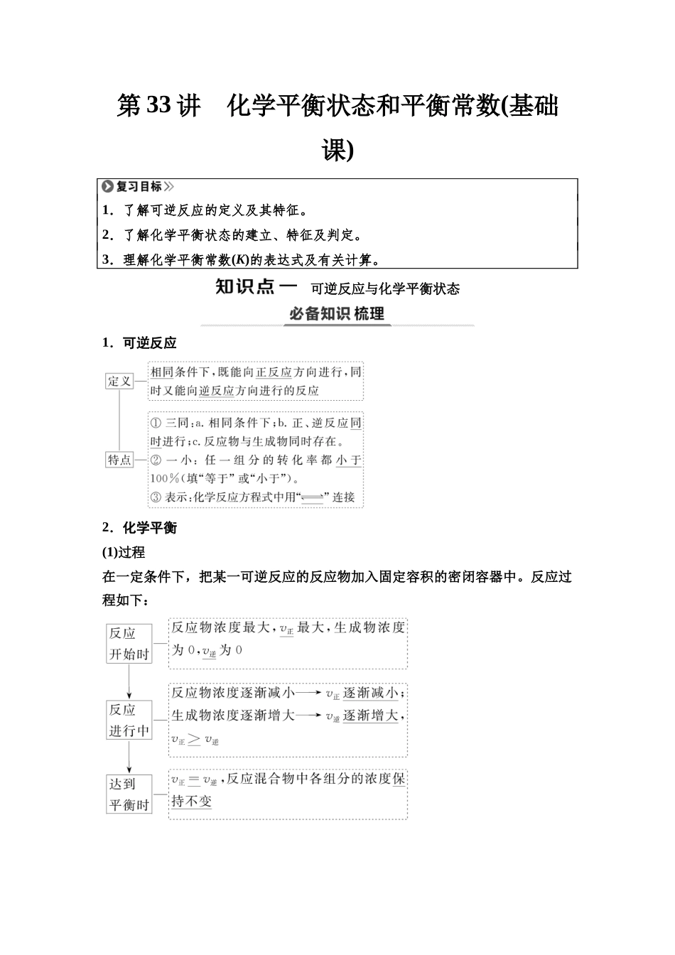 2026版《课堂新坐标》高三化学一轮复习江苏专版45第一篇第四部分专题7第33讲化学平衡状态和平衡常数(基础课).docx_第1页
