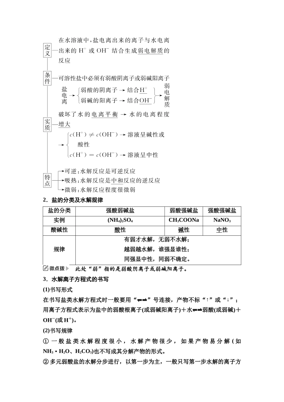 2026版《课堂新坐标》高三化学一轮复习江苏专版51第一篇第四部分专题8第39讲盐类的水解(基础课).docx_第2页