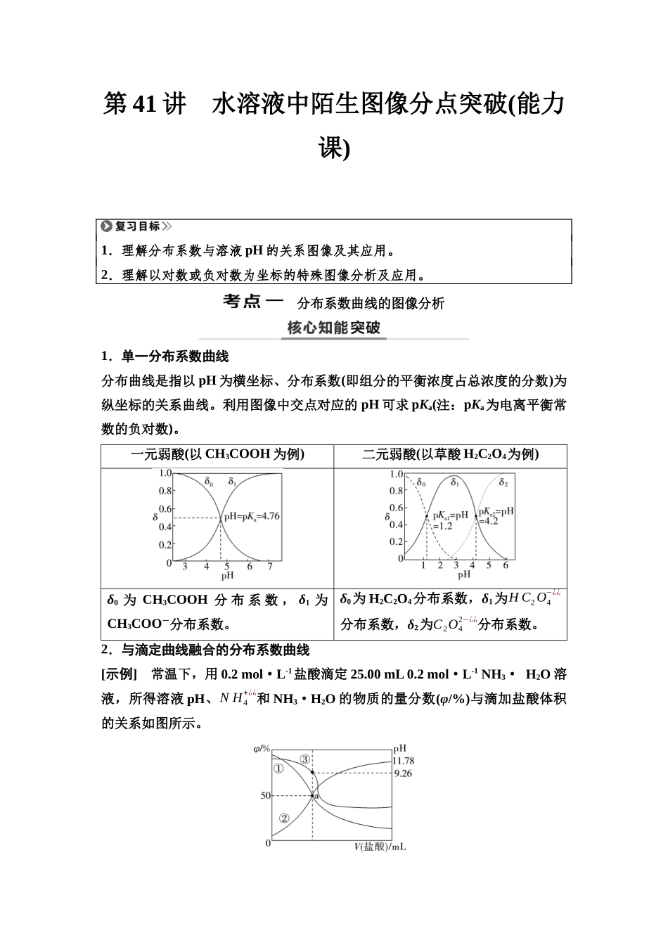 2026版《课堂新坐标》高三化学一轮复习江苏专版54第一篇第四部分专题8第41讲水溶液中陌生图像分点突破(能力课)(1).docx_第1页