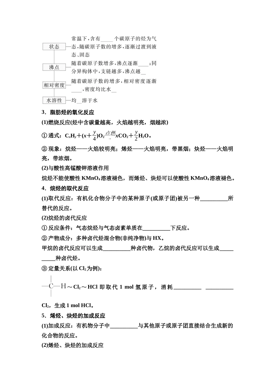 2026版《课堂新坐标》高三化学一轮复习江苏专版59第一篇第五部分专题9第46讲石油化工的基础物质——烃(基础课)(1).docx_第2页