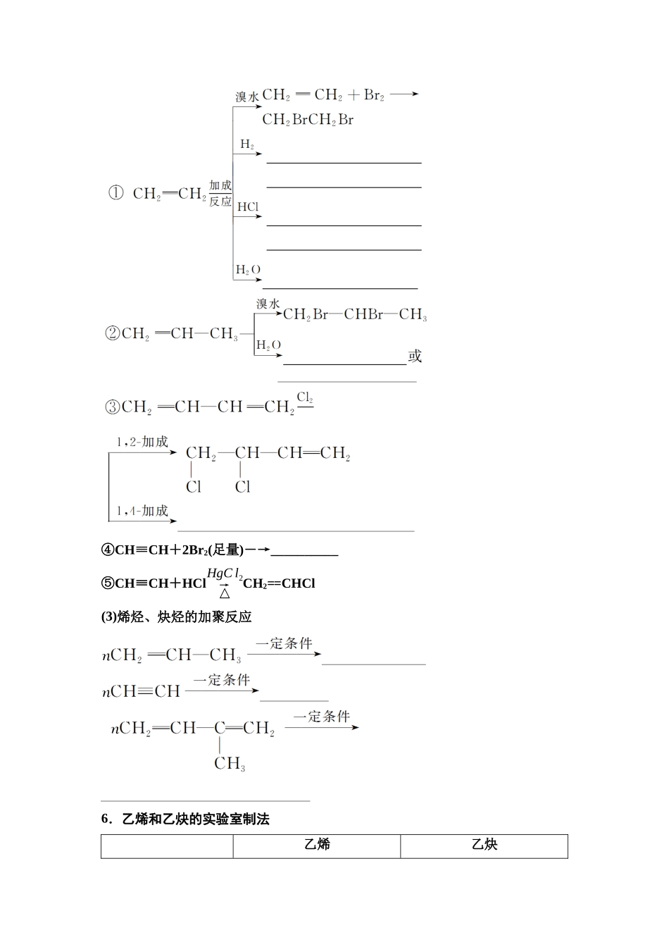 2026版《课堂新坐标》高三化学一轮复习江苏专版59第一篇第五部分专题9第46讲石油化工的基础物质——烃(基础课)(1).docx_第3页