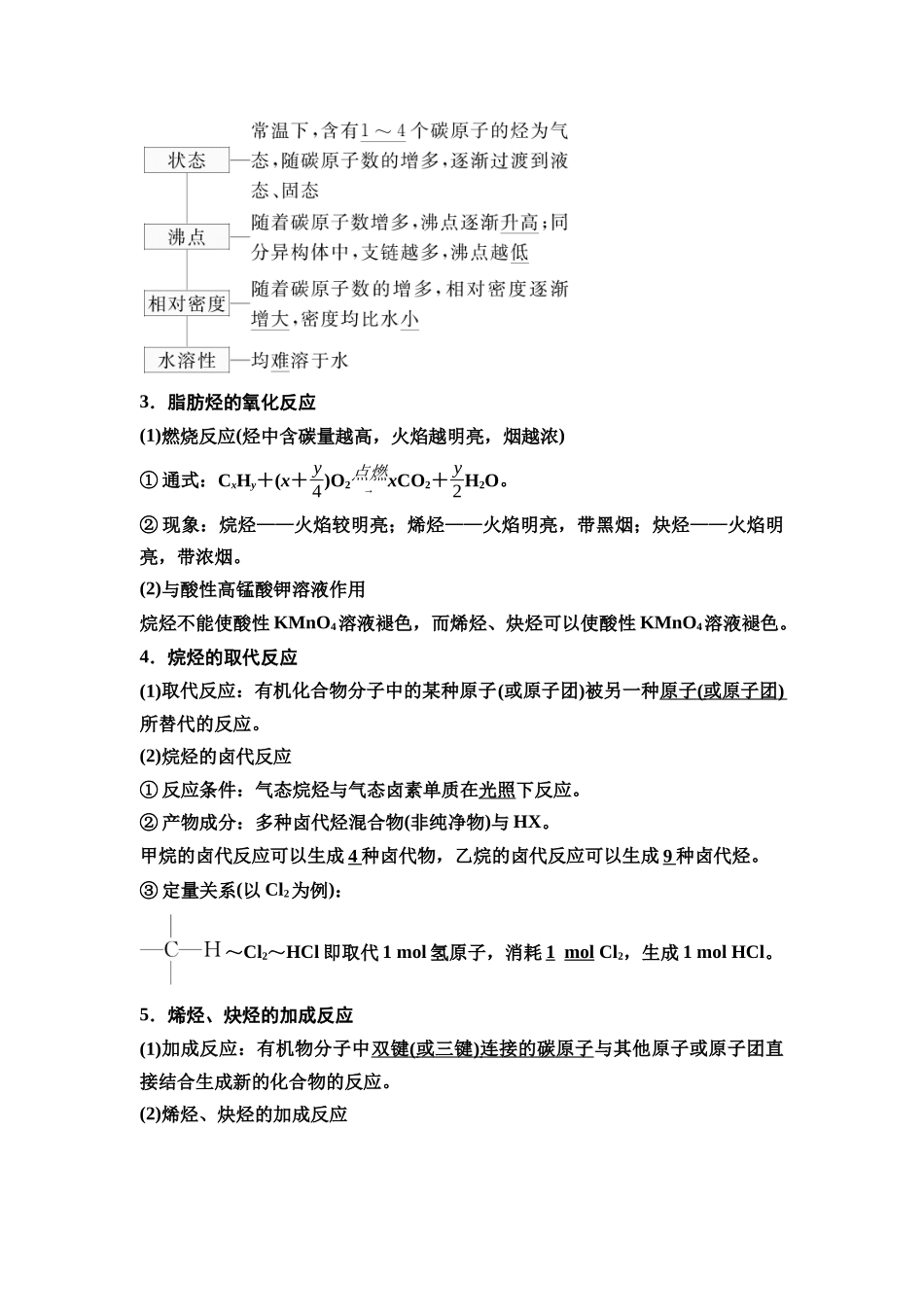 2026版《课堂新坐标》高三化学一轮复习江苏专版59第一篇第五部分专题9第46讲石油化工的基础物质——烃(基础课).docx_第2页