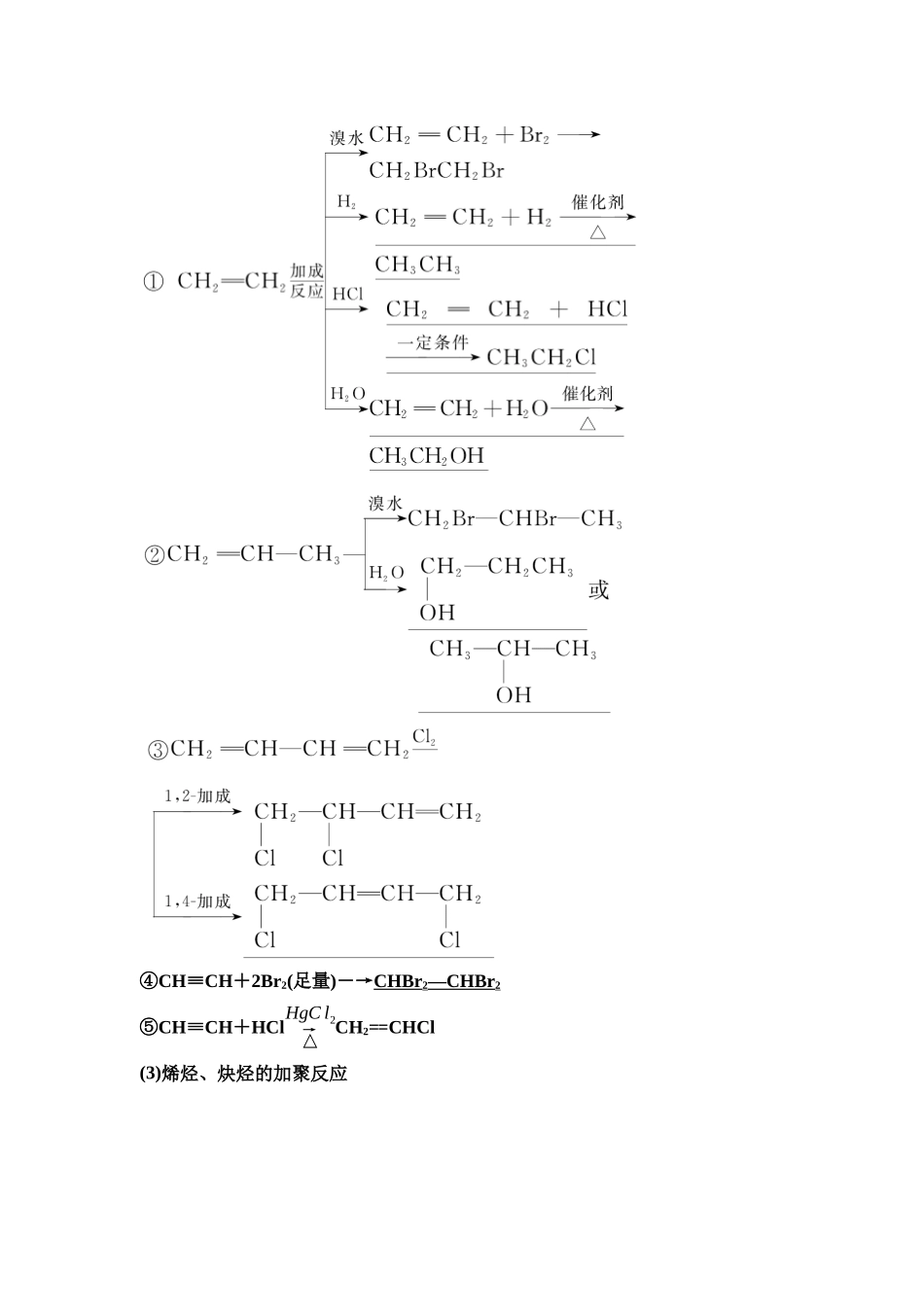 2026版《课堂新坐标》高三化学一轮复习江苏专版59第一篇第五部分专题9第46讲石油化工的基础物质——烃(基础课).docx_第3页