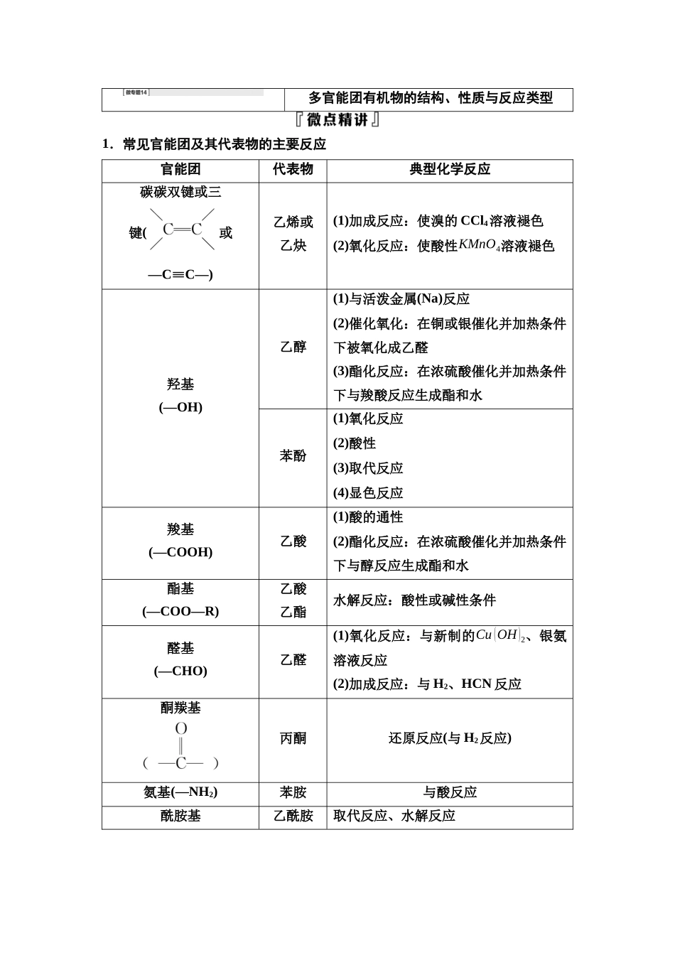 2026版《课堂新坐标》高三化学一轮复习江苏专版62第一篇第五部分专题9微专题14多官能团有机物的结构、性质与反应类型(1).docx_第1页
