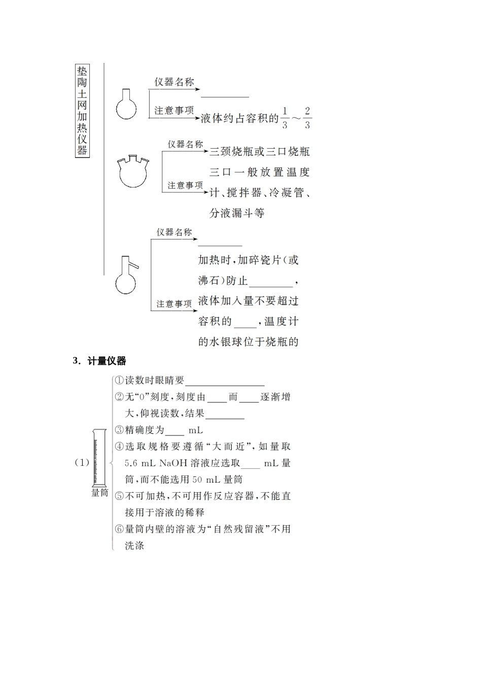 2026版《课堂新坐标》高三化学一轮复习江苏专版66第一篇第六部分专题10第52讲化学实验仪器和基本操作(基础课)(1).docx_第3页