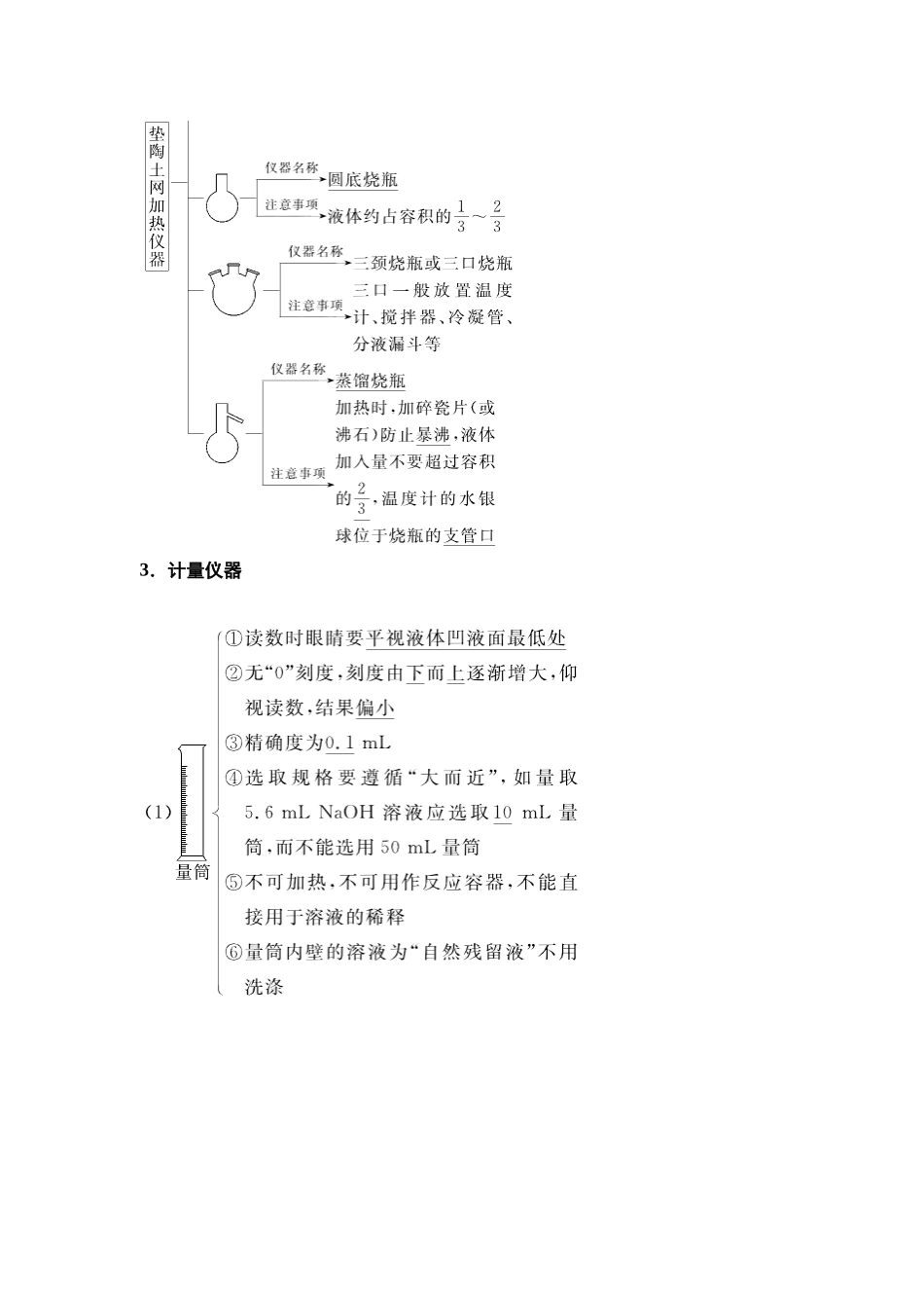 2026版《课堂新坐标》高三化学一轮复习江苏专版66第一篇第六部分专题10第52讲化学实验仪器和基本操作(基础课).docx_第3页