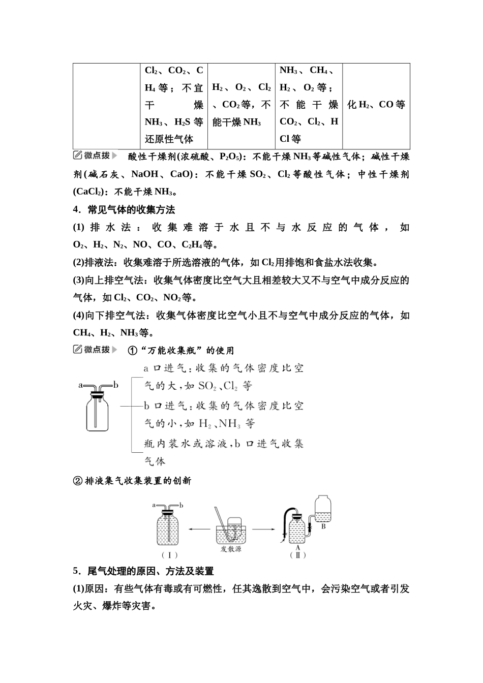 2026版《课堂新坐标》高三化学一轮复习江苏专版72第一篇第六部分专题10第55讲常见气体制备方法及装置的研究(能力课).docx_第3页
