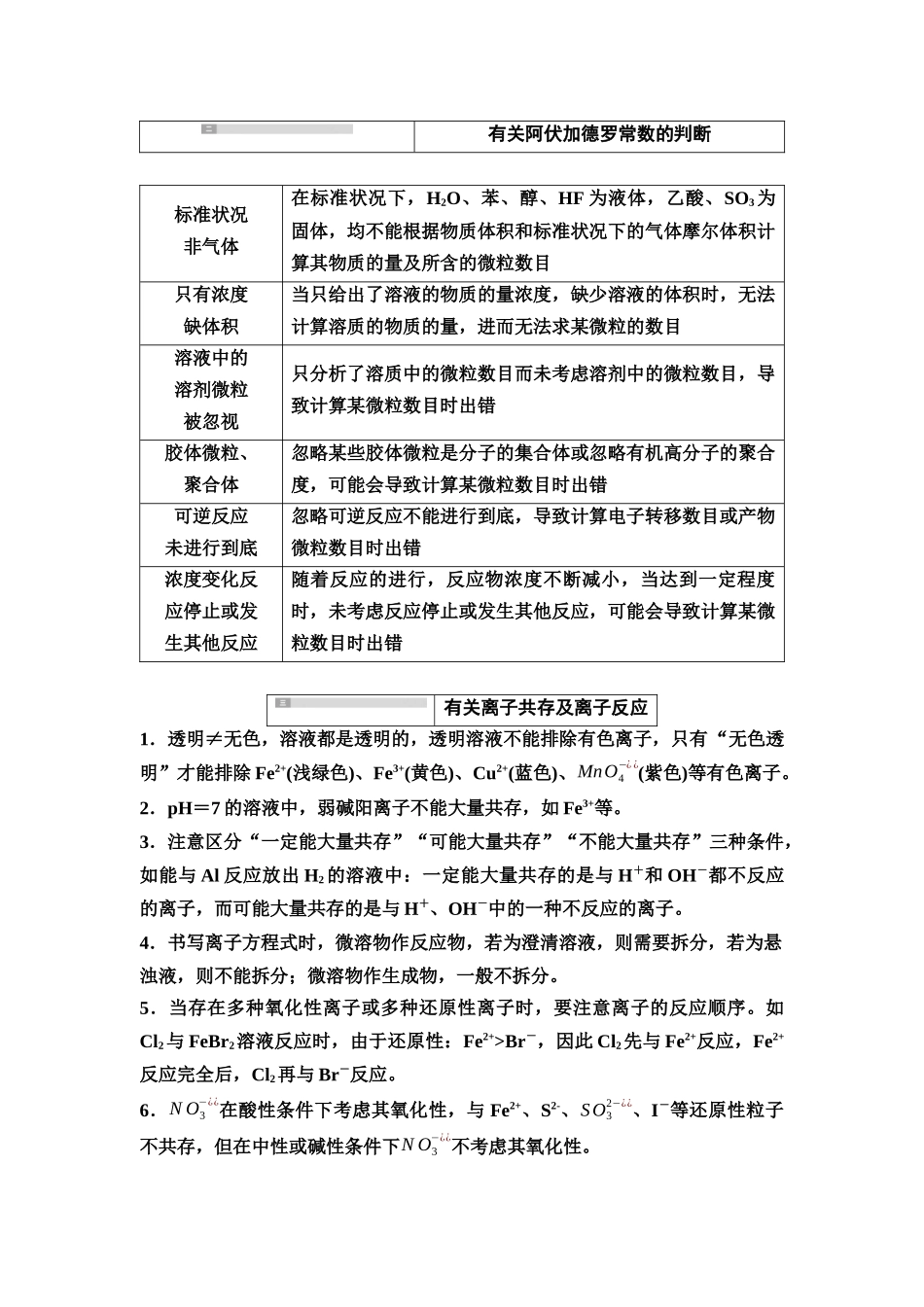 2026版《课堂新坐标》高三化学一轮复习江苏专版76第二篇第三节常见误区(1).docx_第2页