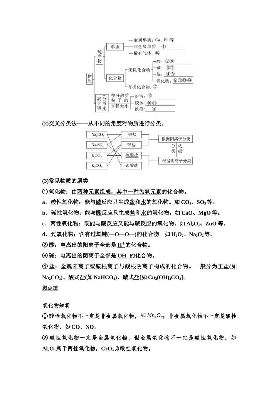 2026版《课堂新坐标》高三化学一轮复习通用版01第一篇第一部分第一章第1讲物质的分类、性质与转化(基础课).docx_第3页