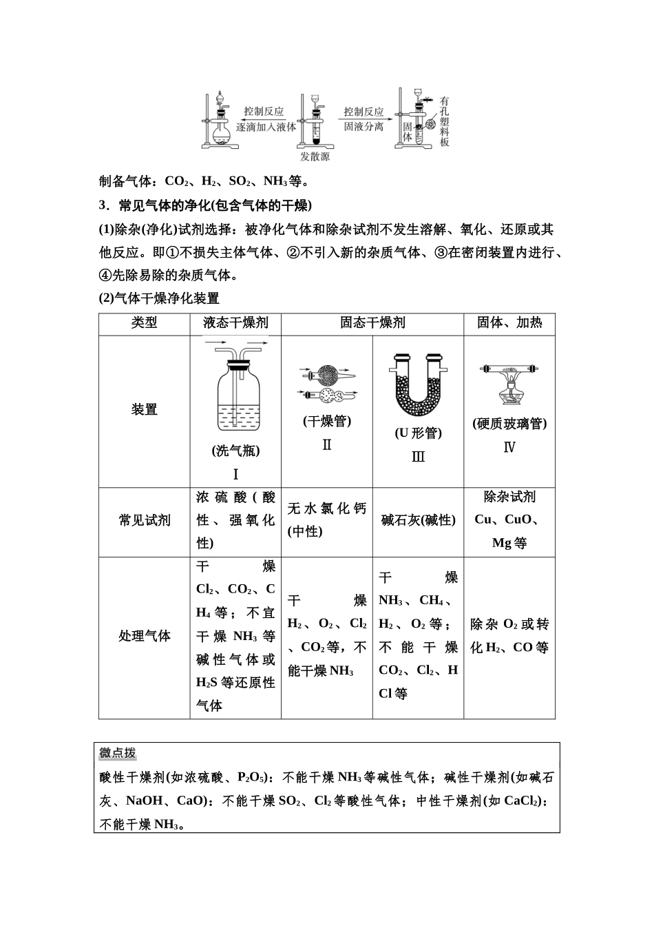 2026版《课堂新坐标》高三化学一轮复习通用版29第一篇第二部分第四章第20讲气体的制备及性质探究(能力课).docx_第2页