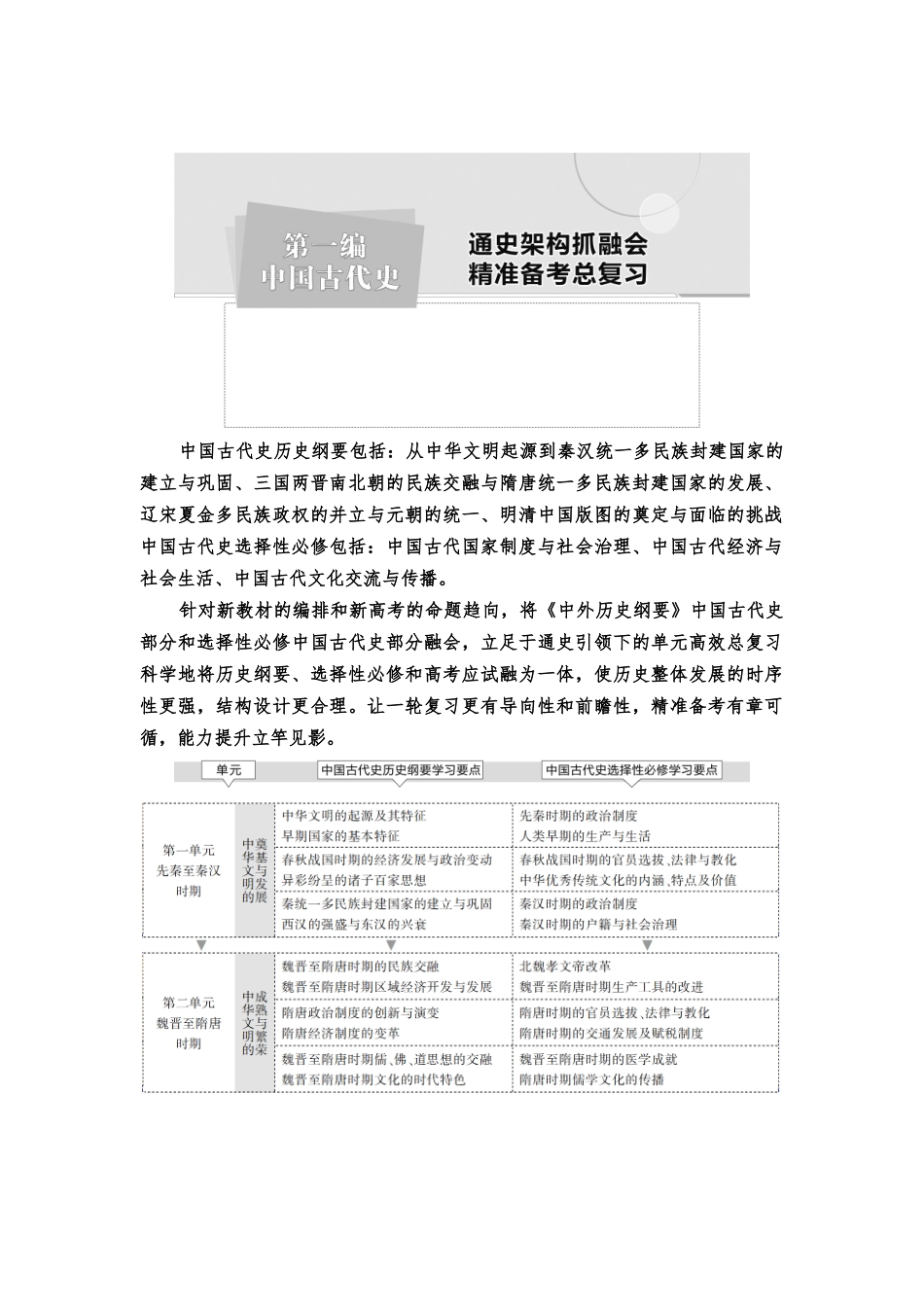 2026版《课堂新坐标》高三历史一轮复习江苏专版01第一编第一单元第1讲中华文明的起源与早期国家(1).docx_第1页